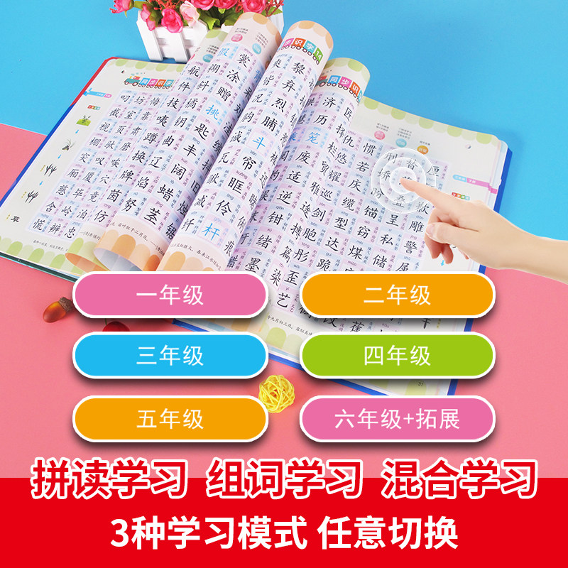 Talking Chinese Character King - Kids Education Words recension och pris