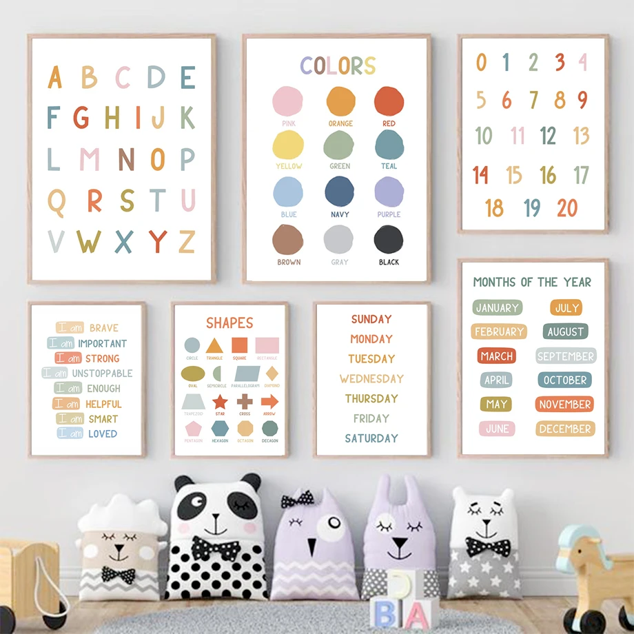 English Education Poster Alpha - Kids Education Yes recension och pris