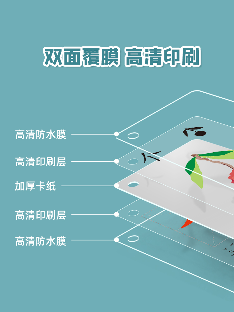 3000 Words Learning Chinese Fl - Kids Education Words recension och pris