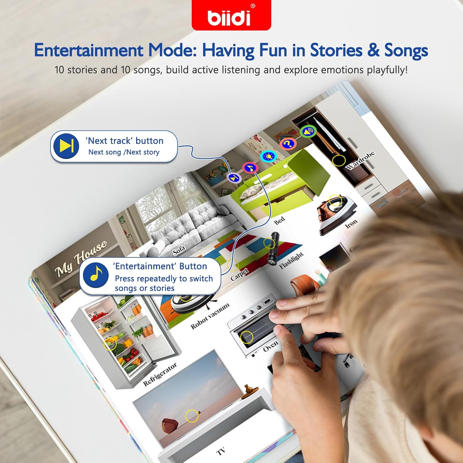 English Sound Books The World  - Kids Education Words recension och pris