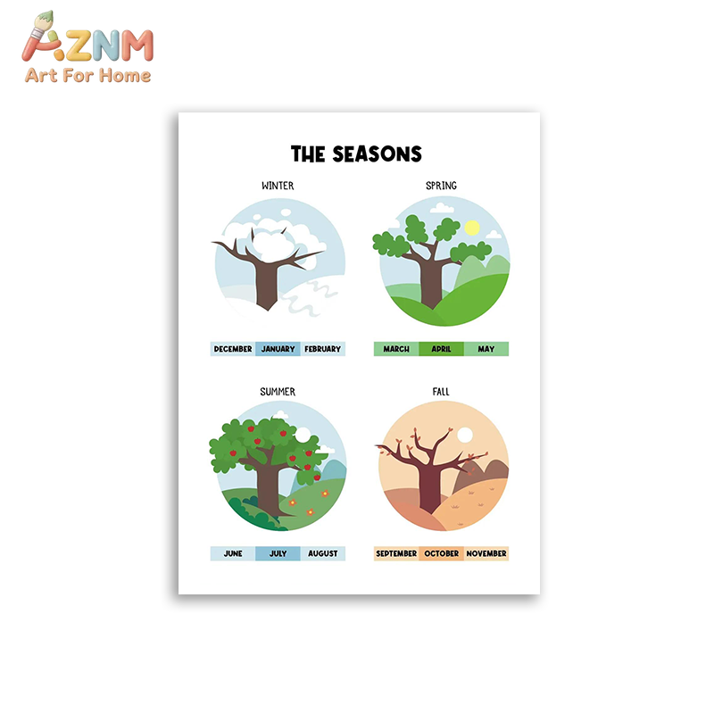 AZNM Educational Alphabet Numb - Kids Education Learning recension och pris